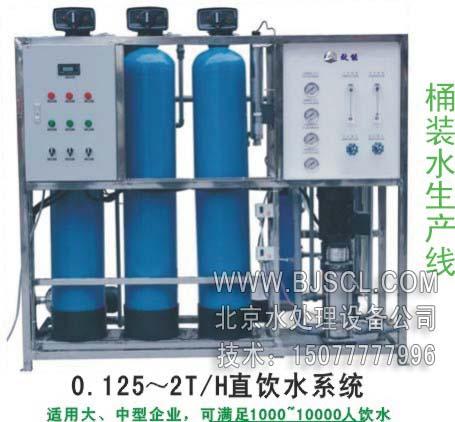 0.15-2T/Сʱˮ豸