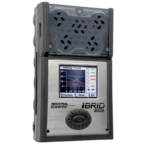 MX6iBRiDȫ
