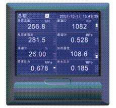 ֽ¼(WY-500Rϵ)