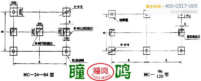 ʽ(MC-II)