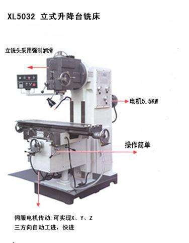 XL5032ʽ̨ϳ