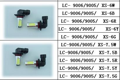 ̳(LED7.5W)
