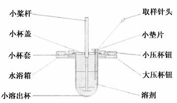 ССXB-1