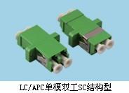 LC/APC˫