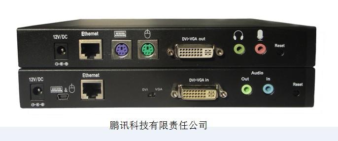Ѷ/DVI˻ֱ