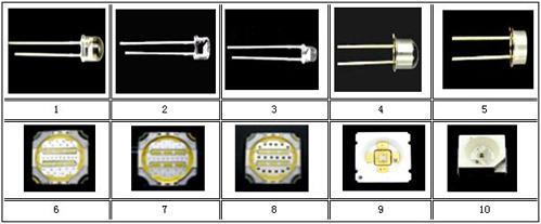 LED(OL87KLB)
