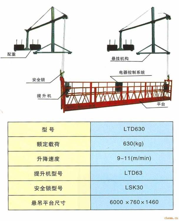 zlp800綯