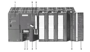 PLC(6ES7216)