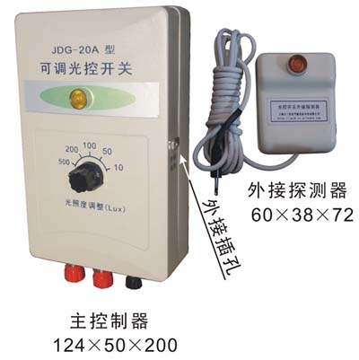 ɵؿ(JDG-20A)