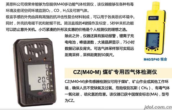 CZM40