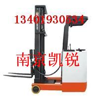 ȫ綯ǰʽ泵ԲϿ-13401930534