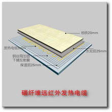 Ƶů(f-003)