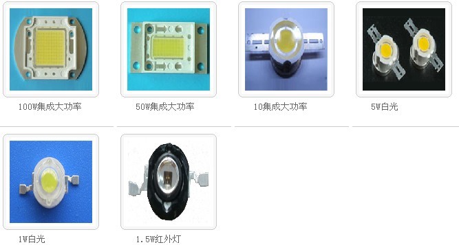 ʺLED׹LEDƾߡƵ