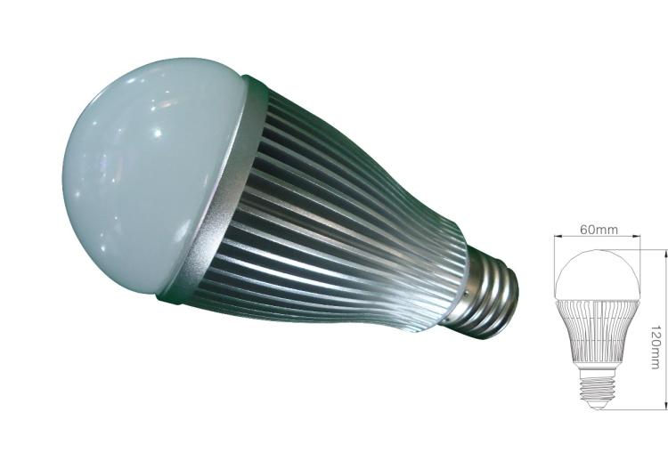 LED
