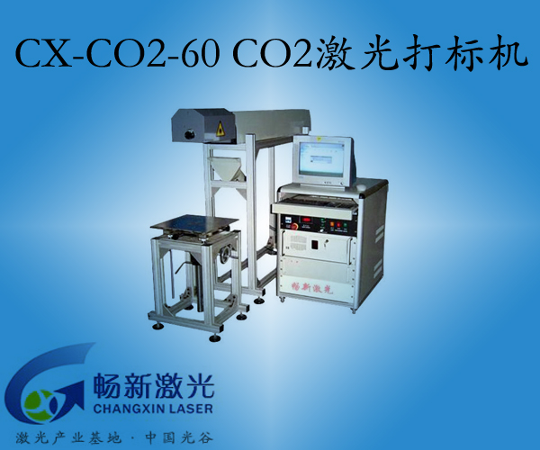 CO2
