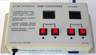 RP1024X2ʵʱſ