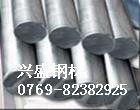 Ӣ˶Alloy600ϣϣԲ