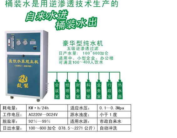 湖南纯水机供应信息,长沙纯水机厂家,娄底直饮机销售