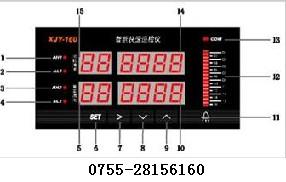 SD80-AVѹ