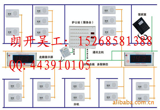 麣ͷعطɽʿ15268581388⹤ҽԺ߶Խ