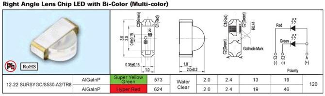 ڹƬ11-22SURSYGC/S530-A2/TR8