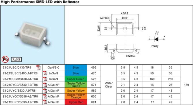ڹƬ93-21UWC/S400-A6/TR8