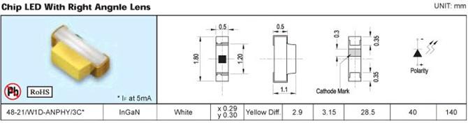 ڹƬ48-21SUBW/S407