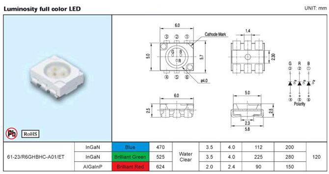 ڹƬ61-23R6GBC/S624/TR8