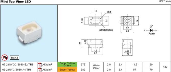 ڹƬ65-21UYC/S628/TR10-1(SM)