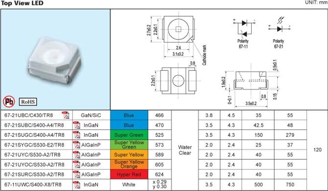 ڹƬ67-21UPGC/S530-E4/TR8