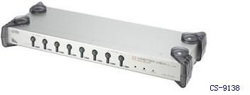 ATENлCS91388л豸ATEN