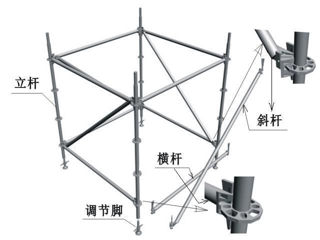 Ǽ(1m2m)
