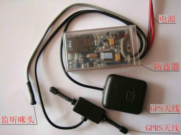 GPS