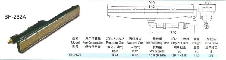 ¯ͷ,SHOEI˹¯ͷ,ȼ