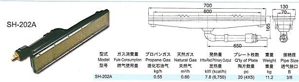 ӦSH-202AӢȼ/HWP-2002˹¯ͷ,
