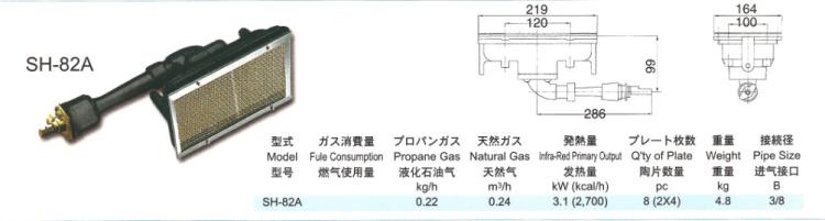 SH-81A,SH-82AձӢ˹ȼ,Զȼ