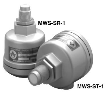 NohkenMWS-ST-1/MWS-SR-1ϵеʯ¯΢λ