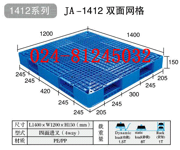 1412˫