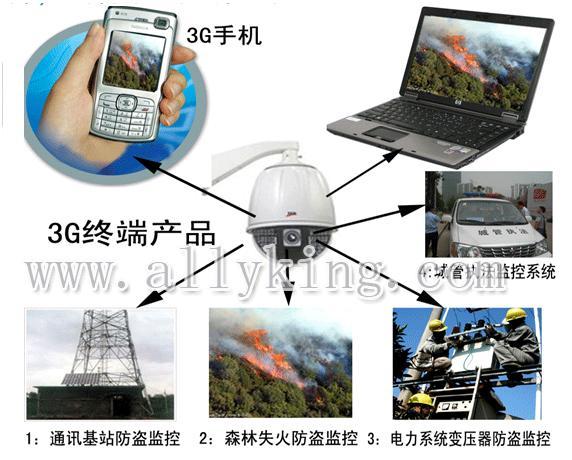 3g无线视频监控系统|3g无线视频监控|3g视频监控方案