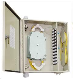 FTTH˵Ʒ˷䣬ڹʽ˷