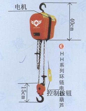 ڻ綯«/ݸ綯«/ݻ綯«