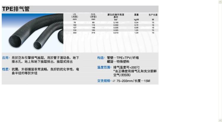 TPE(5-2)