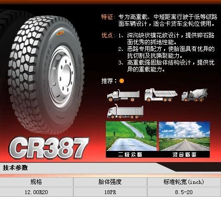 ̥1200R20-18