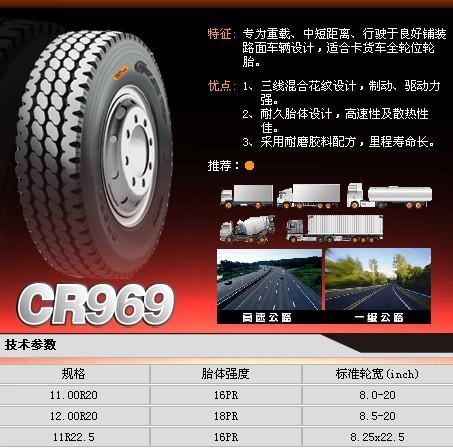 ̥1000R20-18