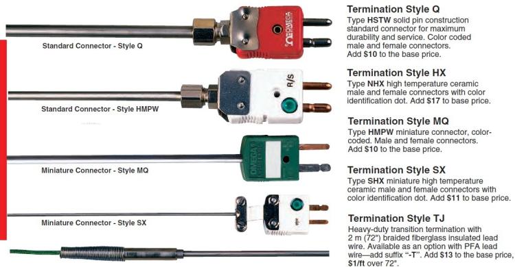 װȵżStandardConnector