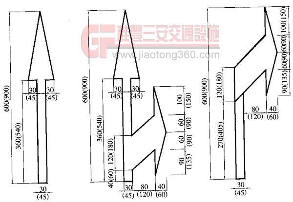 地面转向指示箭头