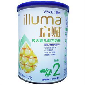 ׶νϴӤ䷽̷400G۸عٷ