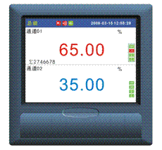 ӦTRACY6000Rֽ¼