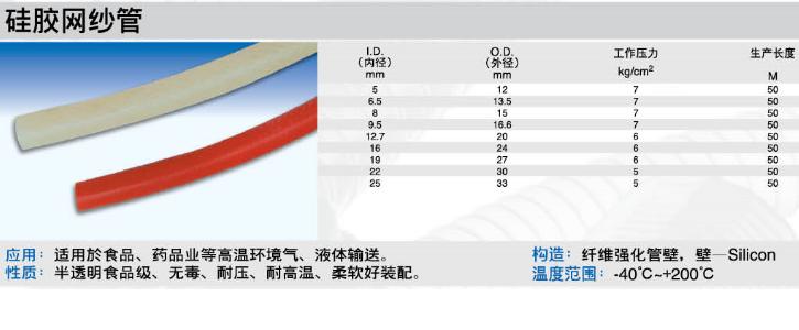 轺ɴ(5-25)