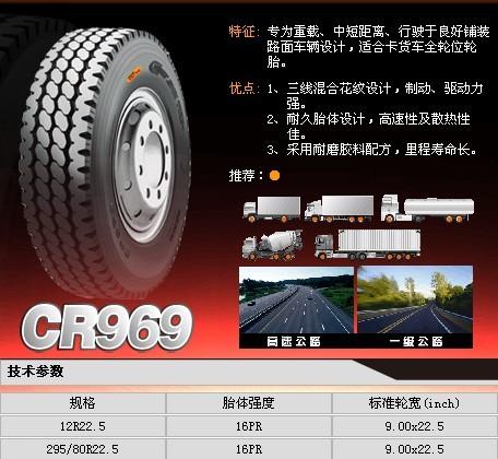 ̥1100R20-18